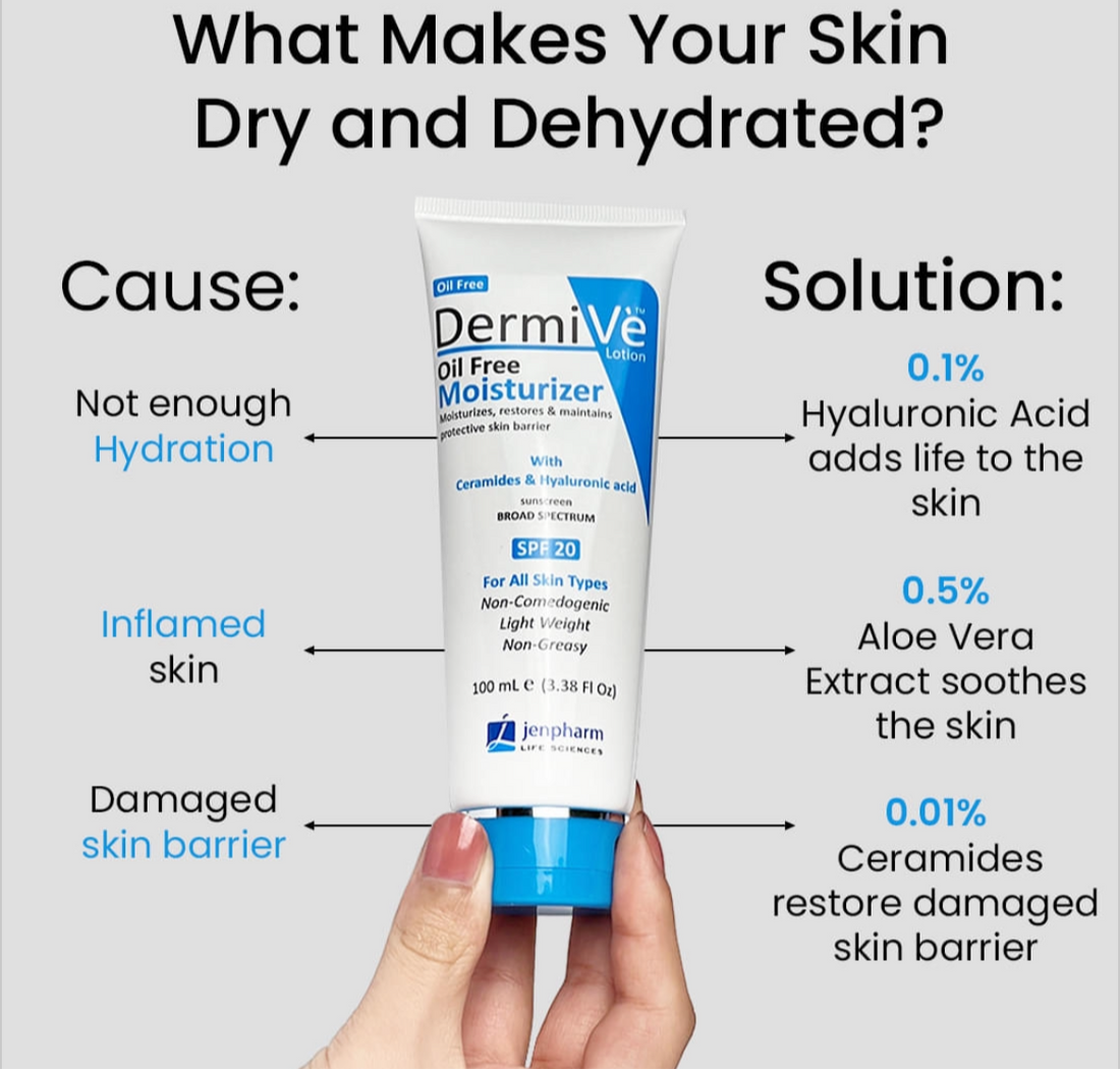 Dermi Ve Oil Free Moisturizer